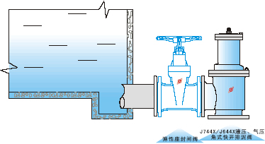 淮安J744X液動(dòng)角式排泥閥安裝示意圖